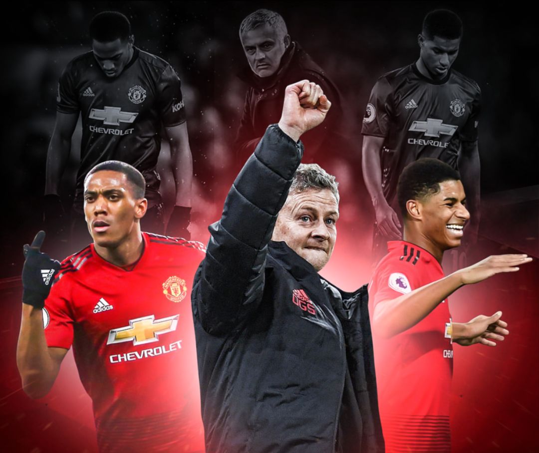 异表现为例 异表现为例